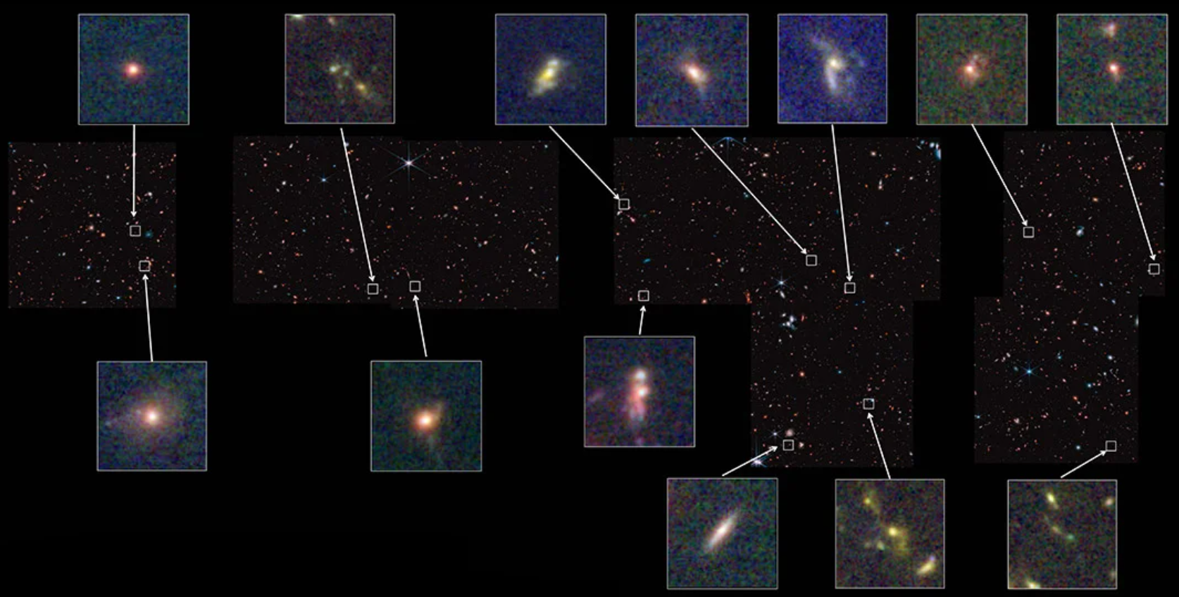 The highest redshift galaxy we will find with JWST | Christian Kragh ...