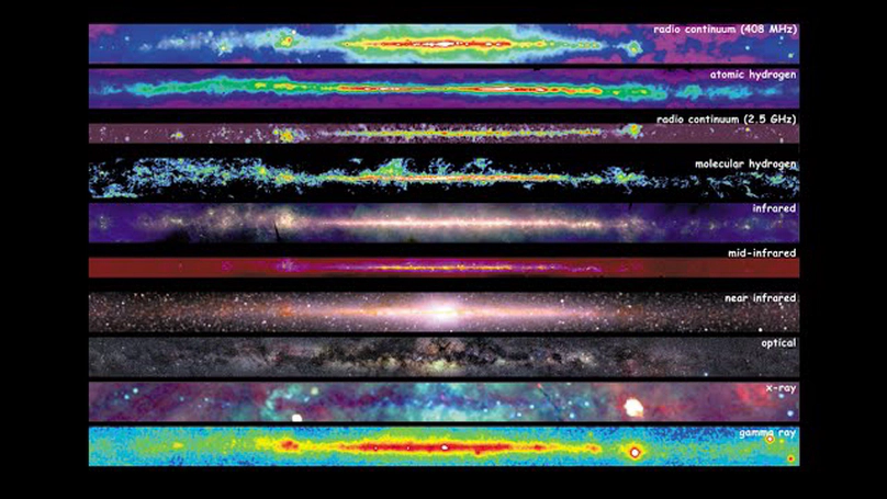 The optical and infrared are connected