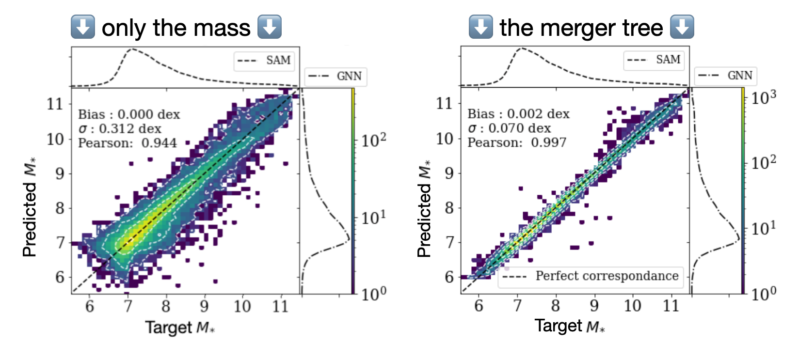 precision graphic one