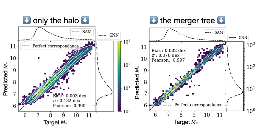 precision graphic two