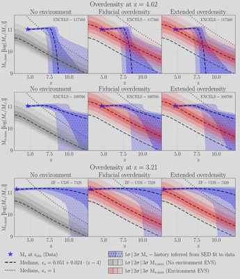 Main Figure from the paper
