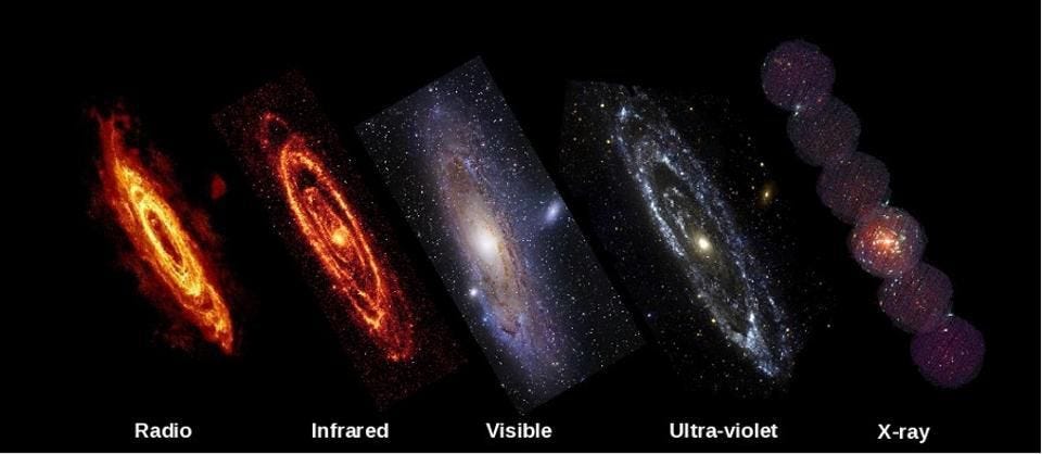 A galaxy in many different wavelengths