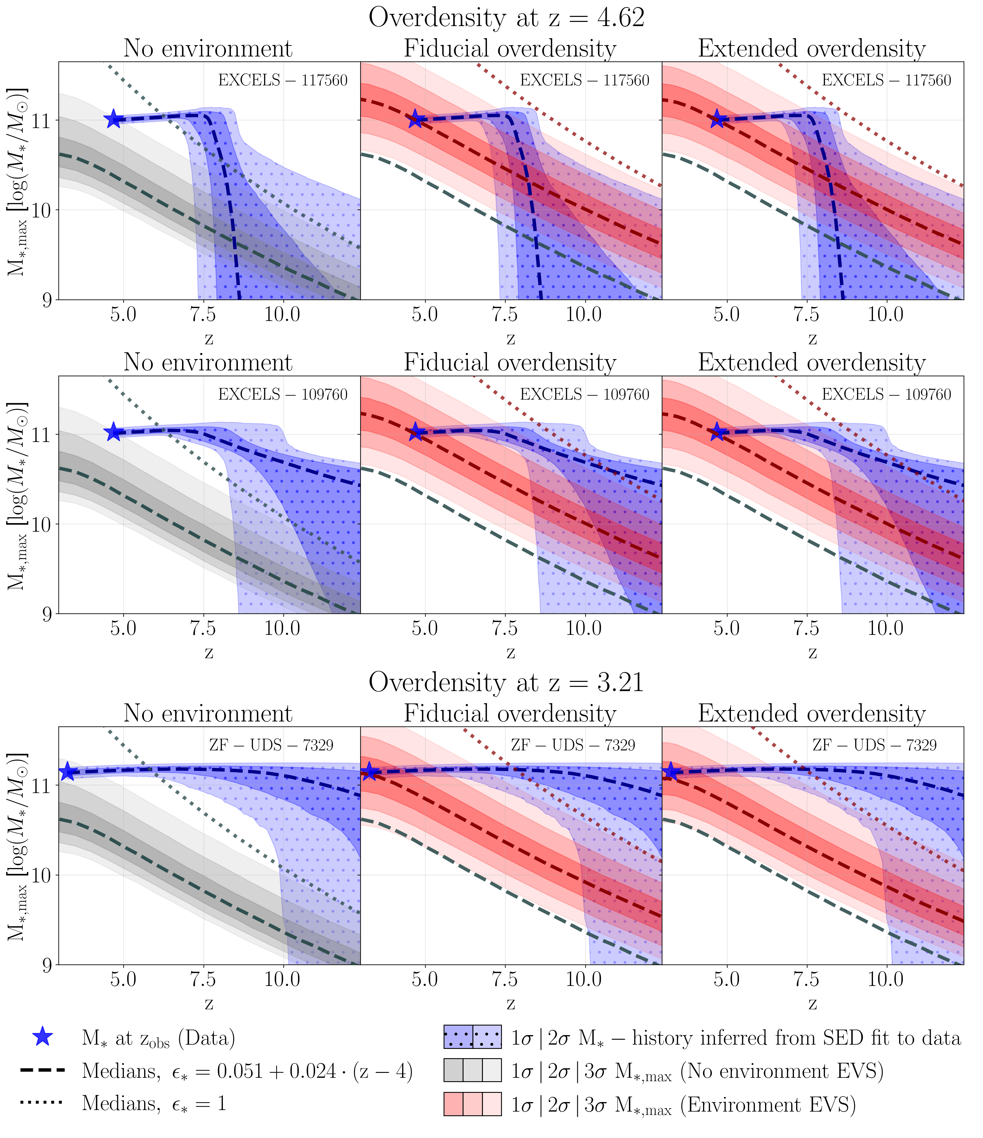 Main Figure from the paper