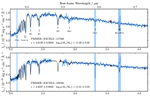 The impact of clustering on the statistics of extreme JWST objects @ADAM